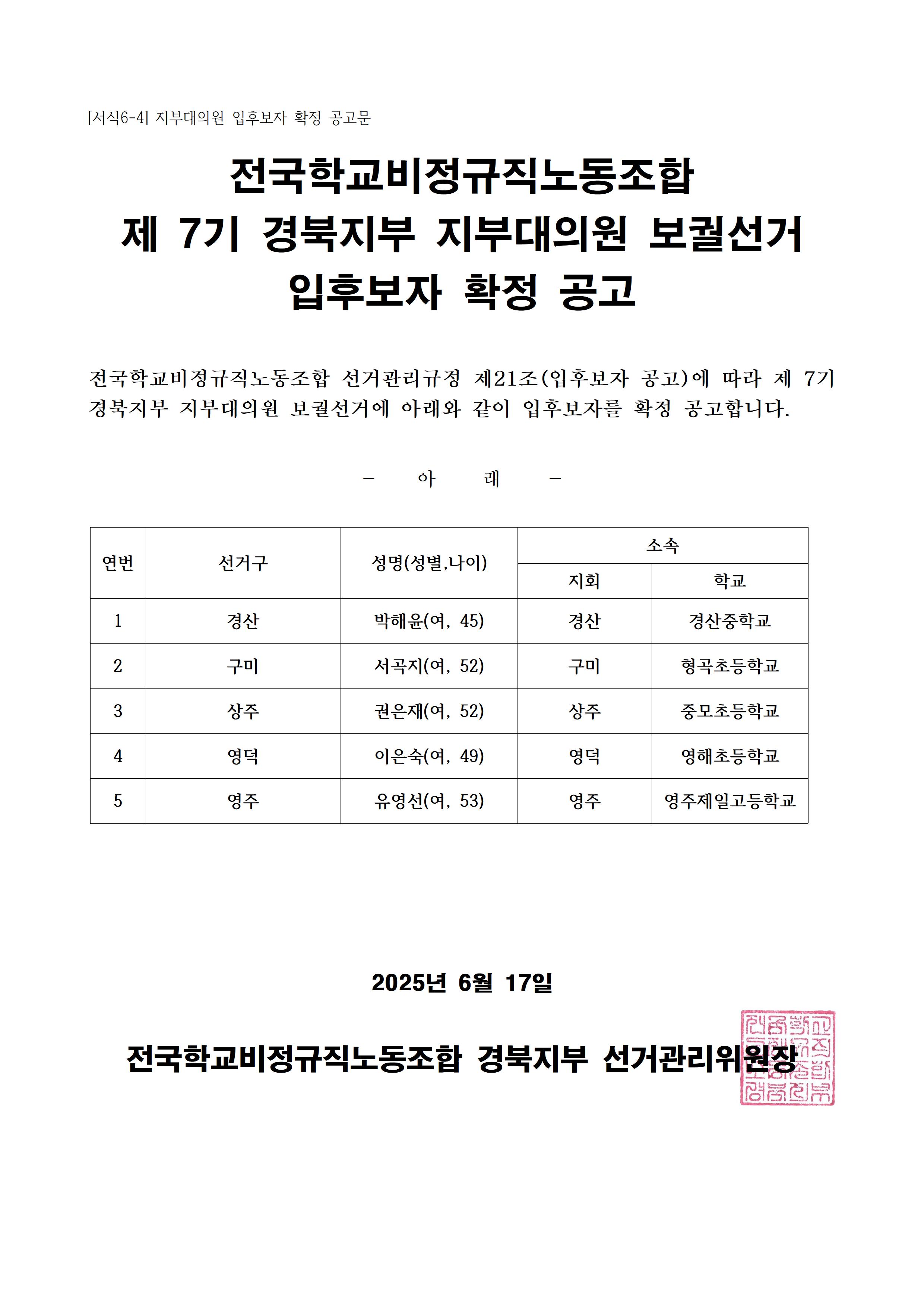 [경북지부] 전국학교비정규직노동조합 경북지부 7기 보궐선거 지부대의원 입후보자 확정 공고! 사진