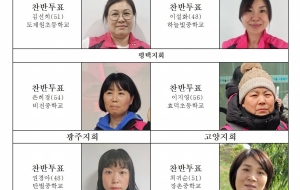 [경기지부] 제 7기 지부대의원 3차 보궐선거 입후보자 공보물 사진