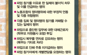 부당노동행위 신고센터 운영 사진