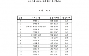 2기 보궐선거 전국대의원 당선 공고 사진