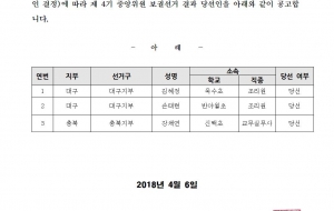 제4기 중앙위원 보궐선거 일부 지역 당선자 결정 공고 사진